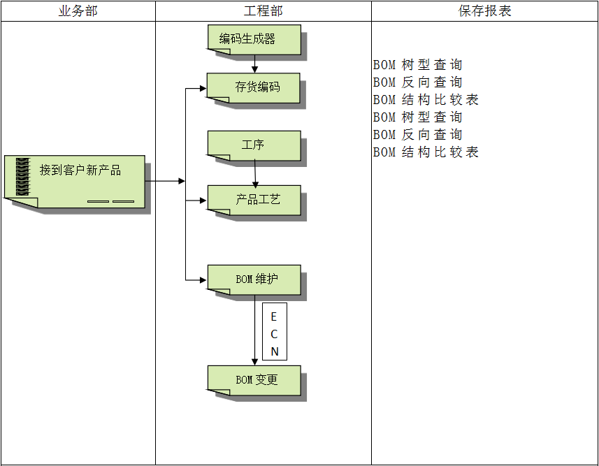 华体会登入-华体会电竞竞猜
软件