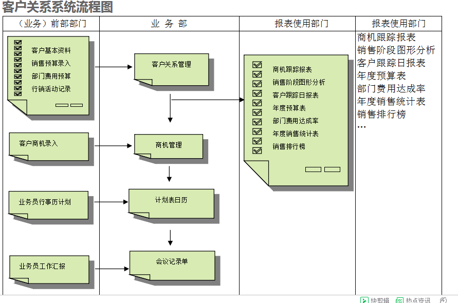 华体会登入-华体会电竞竞猜
的具体操作步骤是怎样的