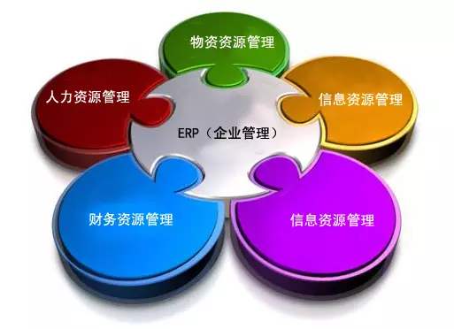 华体会登入-华体会电竞竞猜
是所有行业都适用吗?