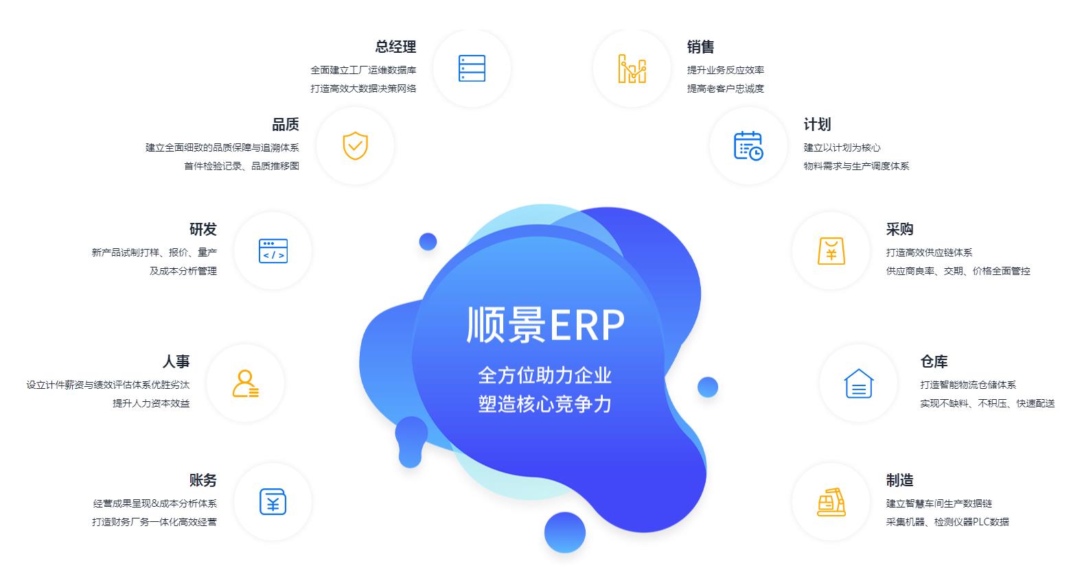 怎么让华体会登入-华体会电竞竞猜
数据变得更安全?