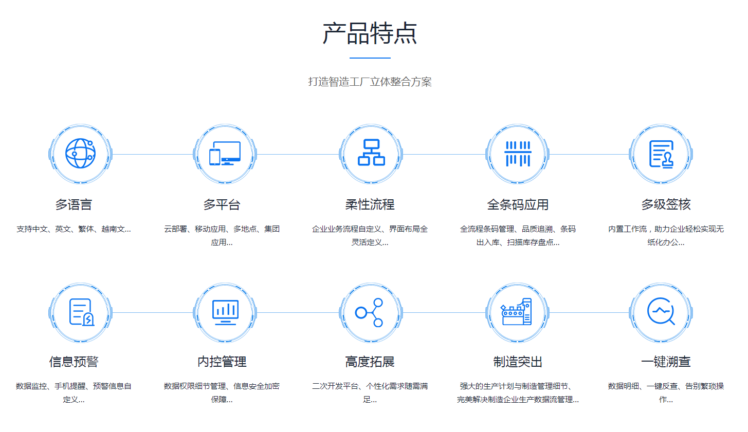 如何缩短华体会登入-华体会电竞竞猜
的实施周期?