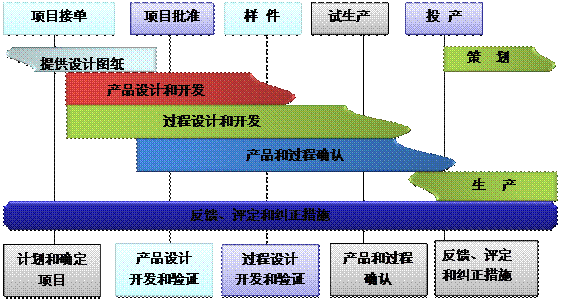 什么是华体会登入-华体会电竞竞猜
的核心?
