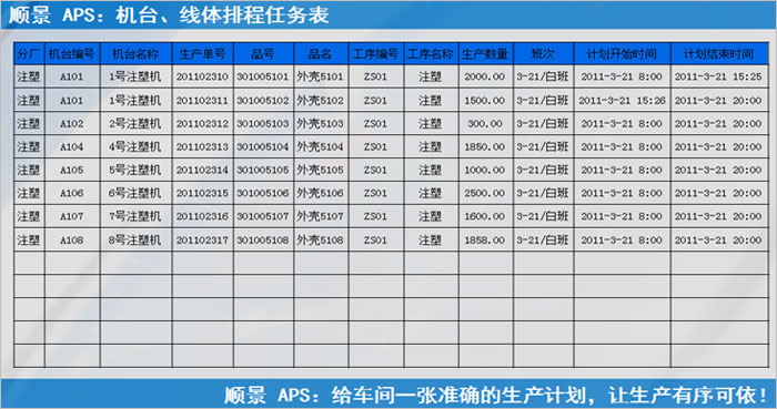华体会登入-华体会电竞竞猜
执行的过程中会遇到什么问题?