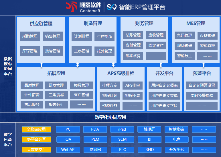 顺景S9 华体会登入-华体会电竞竞猜
